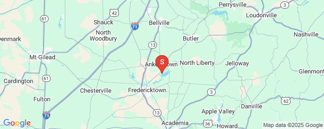 location