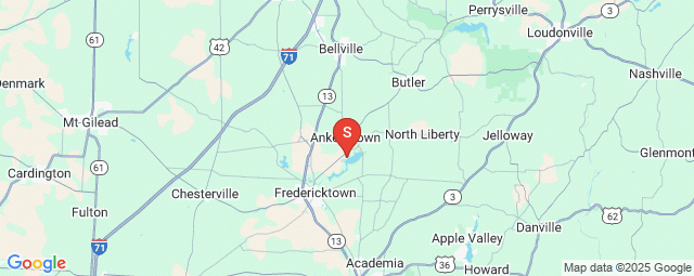 location