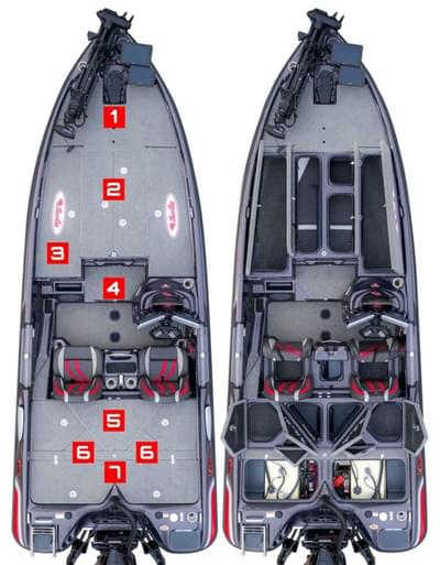 BOATZON | Bass Cat EYRA SP 2026 BOATZON | Bass Cat EYRA SP 2026