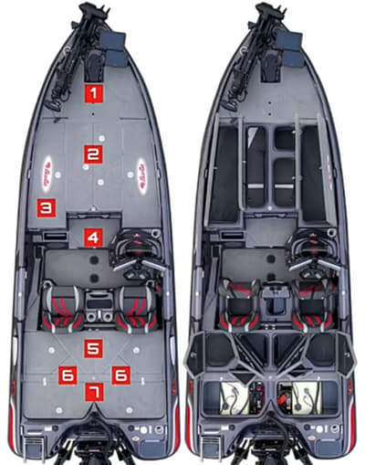 BOATZON | BASS CAT EYRA SP 2026