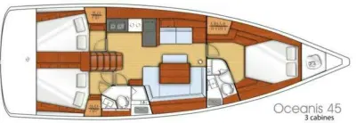 BOATZON | Beneteau Oceanis 45 2017