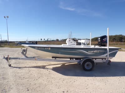 BOATZON | Blue Wave 1900 STL 2014