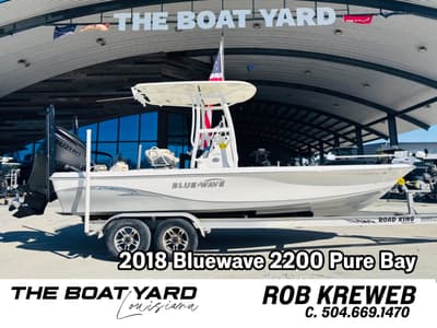 BOATZON | Blue Wave 2200 Pure Bay 2018