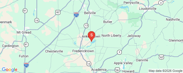 location