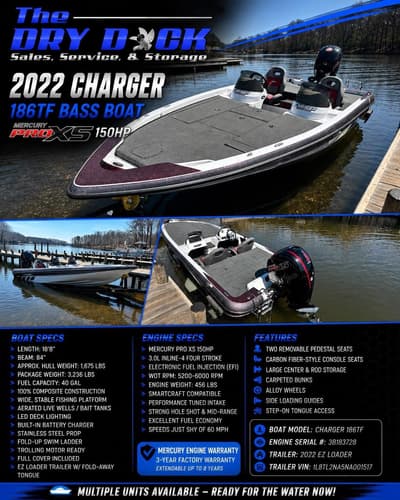 BOATZON | Charger 186TF 2022