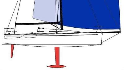 thumbail-icon