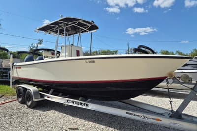 BOATZON | Contender 23 Tournament 2008