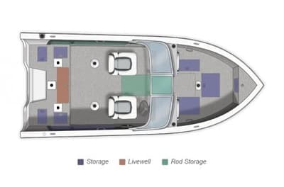 BOATZON | Crestliner 1750 Super Hawk 2014