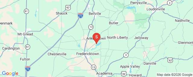 location