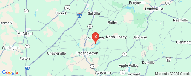 location