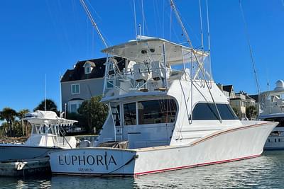 BOATZON | Custom Carolina Precision Sportfish 2000