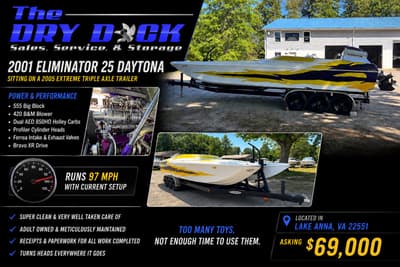 BOATZON | Eliminator 25 Daytona 2001