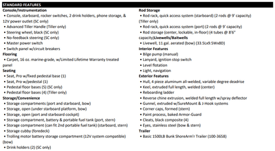 thumbail-icon