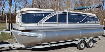 BOATZON | Godfrey Monaco 215 C 2022 BOATZON | Godfrey Monaco 215 C 2022
