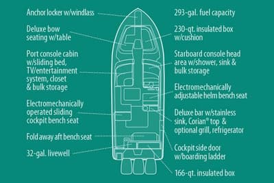 thumbail-icon