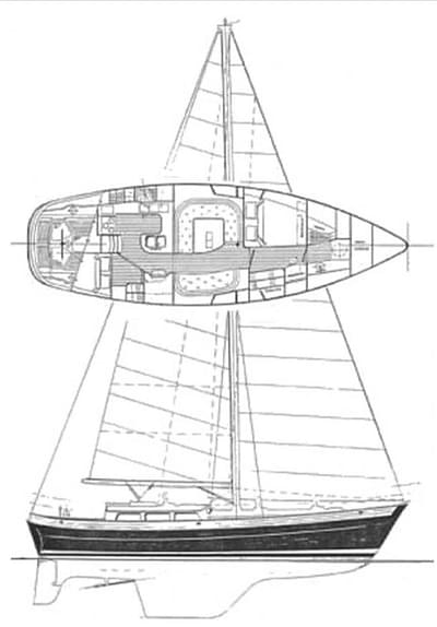 BOATZON | Hans Christian Christina 40 1987