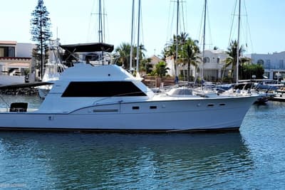 BOATZON | Hatteras 53 Convertible 1978