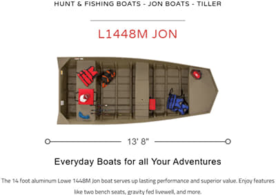 BOATZON | Lowe Boats L1448M Jon 2027