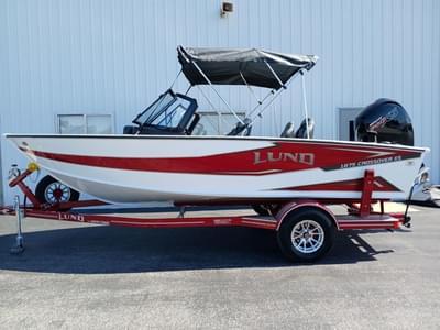 BOATZON | Lund 1875 Crossover 2026