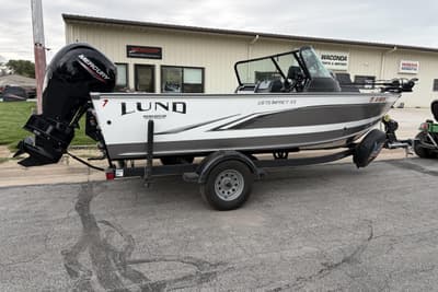 BOATZON | Lund 1875 Impact 2021