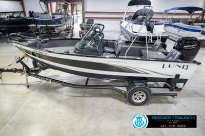 BOATZON | Lund 1875 Impact 2022