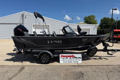 BOATZON | Lund 1875 ProV 2027