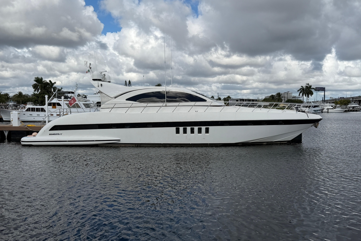 2004 Mangusta 72 - Sold Boat