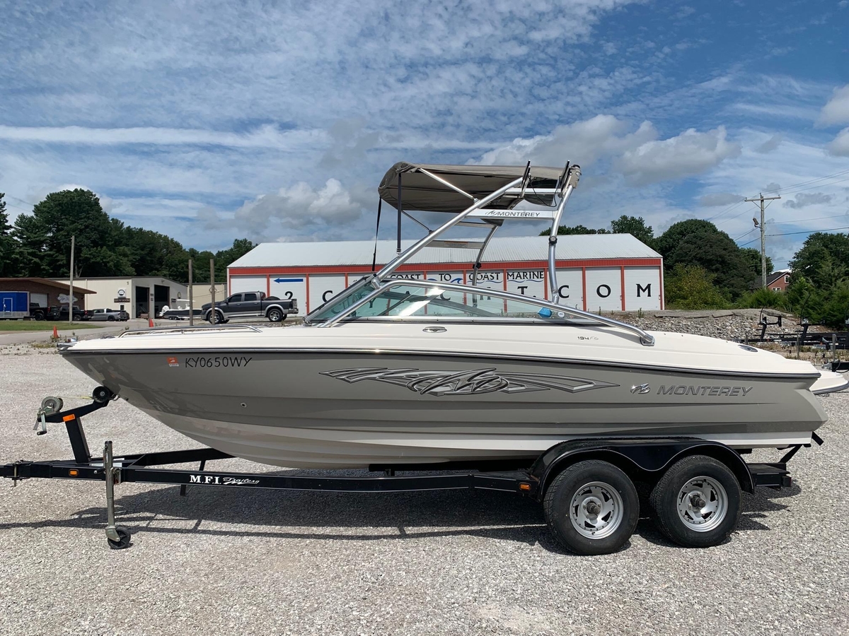2008 Monterey 194 FS Bowrider - Sold Boat