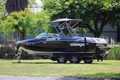 BOATZON | SANGER BOATS 2018