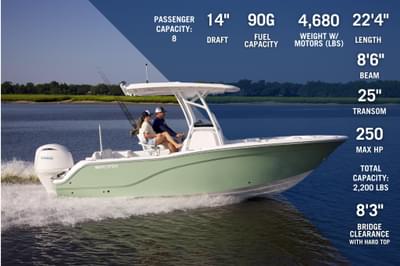 BOATZON | Sea Fox 228 Commander 2026