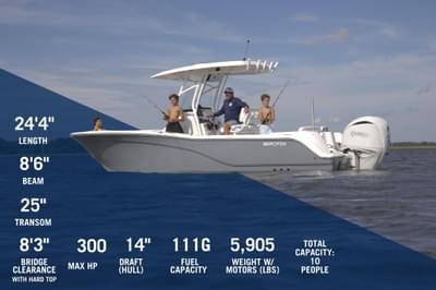 BOATZON | Sea Fox 248 Commander 2026