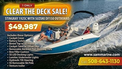 BOATZON | Stingray 192SC 2025