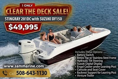 BOATZON | Stingray 201DC 2024