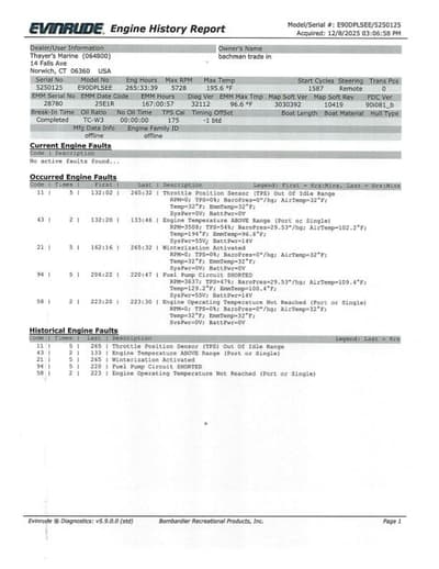 BOATZON | Stratos 1760 DV 2009 BOATZON | Stratos 1760 DV 2009