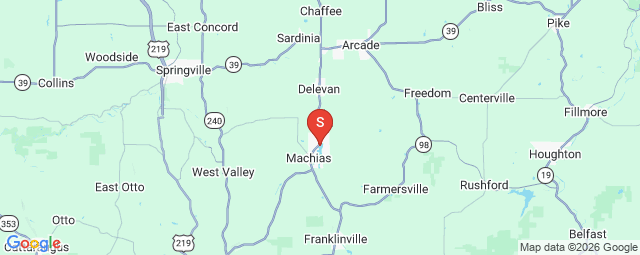 location