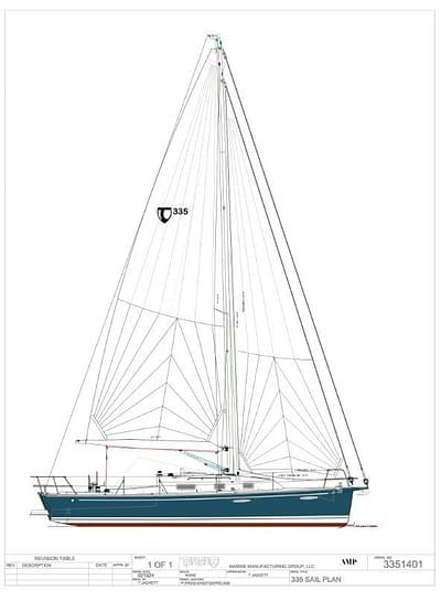 BOATZON | Tartan 335 2025