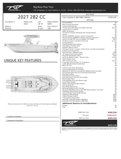 BOATZON | Tidewater Boats 282CC 2027