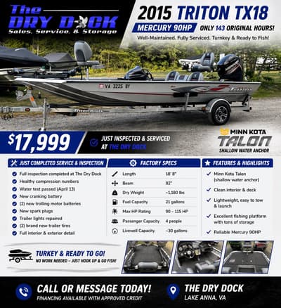 BOATZON | Triton Boats 18 TX 2015