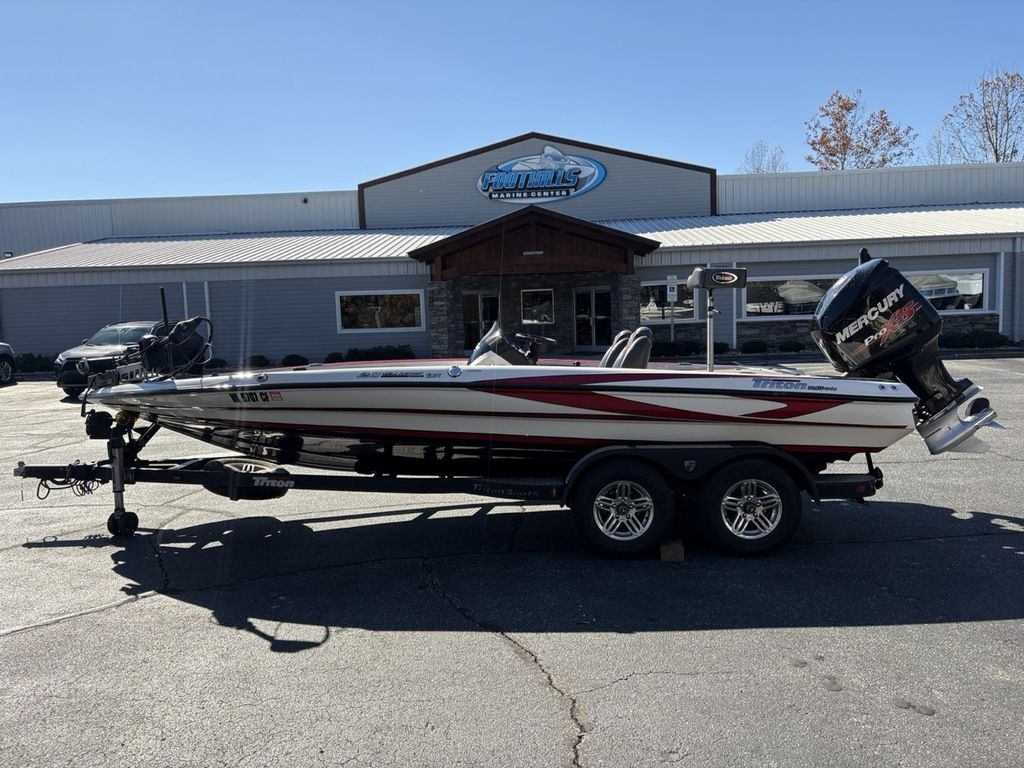 2018 Triton Boats 20 TRX Patriot - Sold Boat
