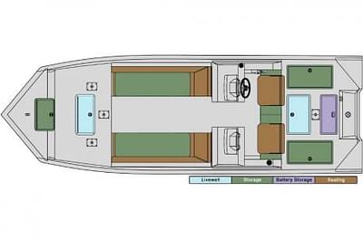 BOATZON | 2022 SeaArk Big Easy