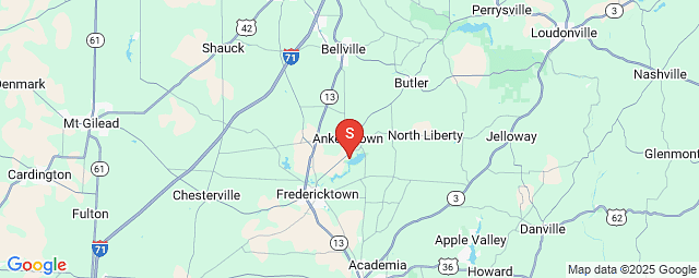 location
