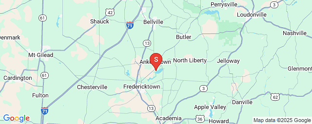 location