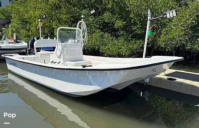 BOATZON | Cape Craft 19V