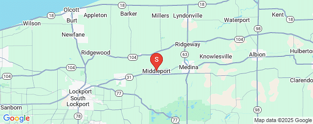 location