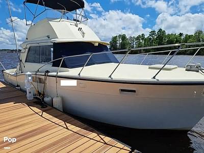 BOATZON | Hatteras 36 Convertible