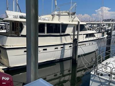 BOATZON | Hatteras 53