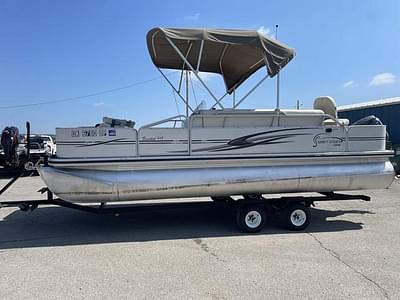 BOATZON | Lowe Trinidad 204 2003 BOATZON | Lowe Trinidad 204 2003