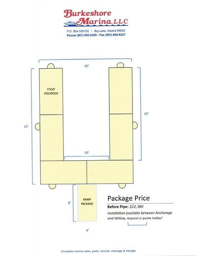 BOATZON | POLYDOCK PRECONFIGURED PACKAGES 2025