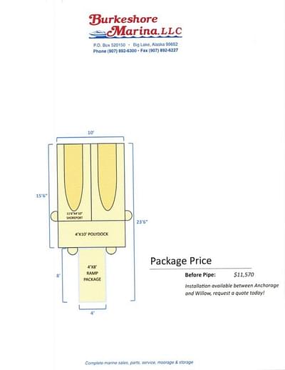 BOATZON | POLYDOCK PRECONFIGURED PACKAGES 2025