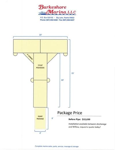 BOATZON | POLYDOCK PRECONFIGURED PACKAGES 2025